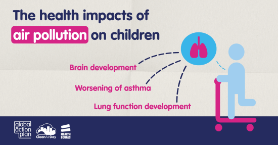 health impact of air pollution graphic