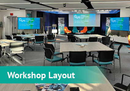 Workshop Layout Teal